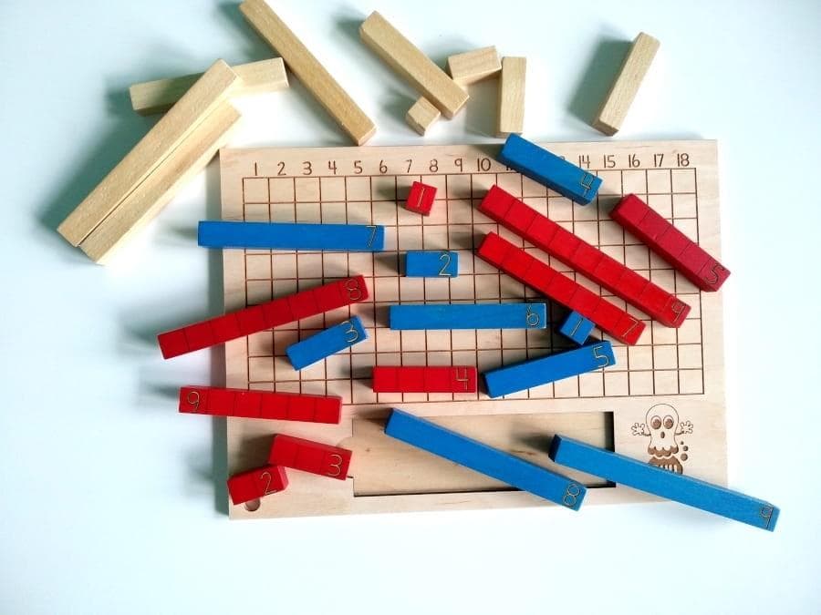 Tablica do Dodawania i Odejmowania Montessori Zabawka Edukacyjna