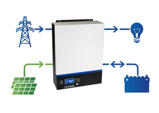 Hybrydowy zestaw solarny off-grid ESB-6kW-24 MPPT 8xPV