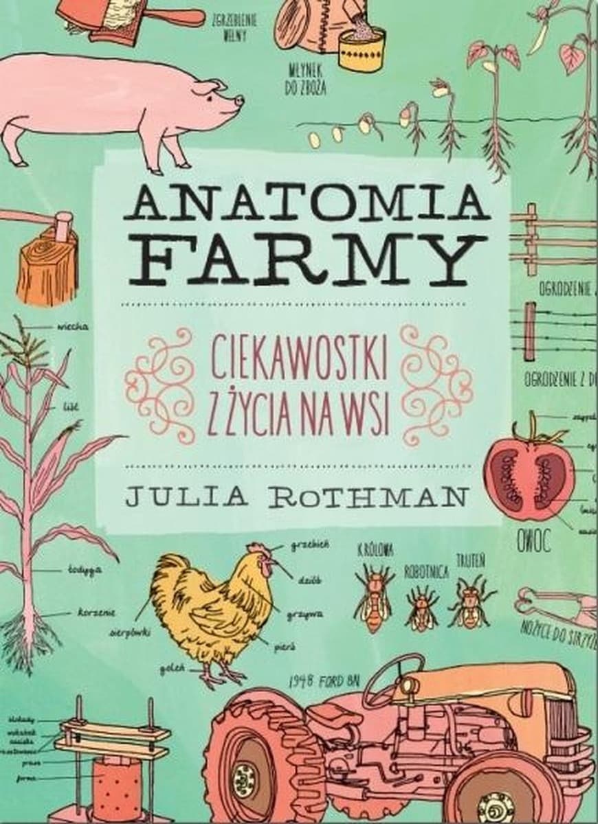 Anatomia farmy - Julia Rothman