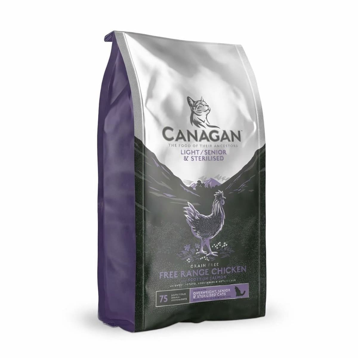 Canagan Light/Senior sucha karma dla kota 4kg