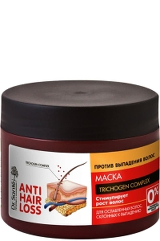 Dr Sante Anti Hair Loss Maska do Włosów Osłabionych 300 ml