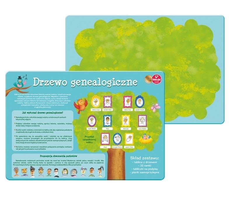 Tablica Drzewo Genealogiczne z Ramkami