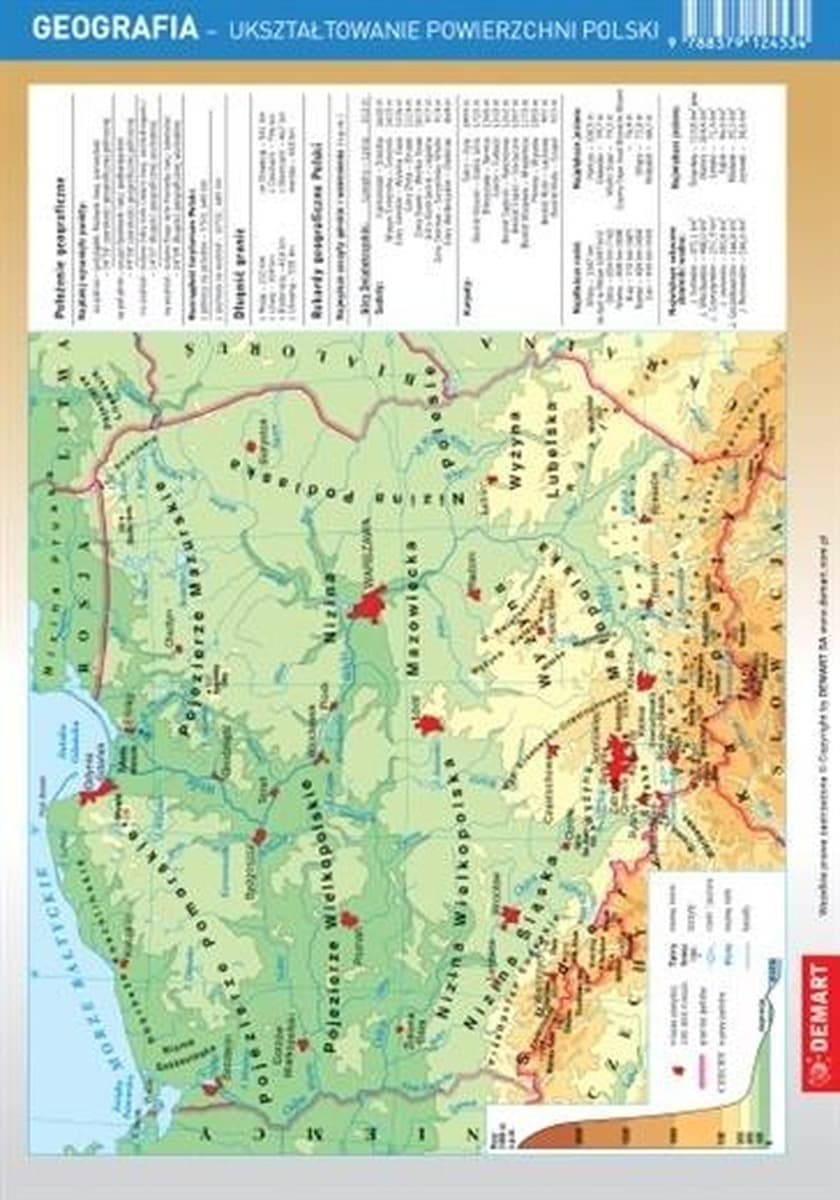 Geografia. Ukształtowanie Powierzchni Polski Karta Edukacyjna