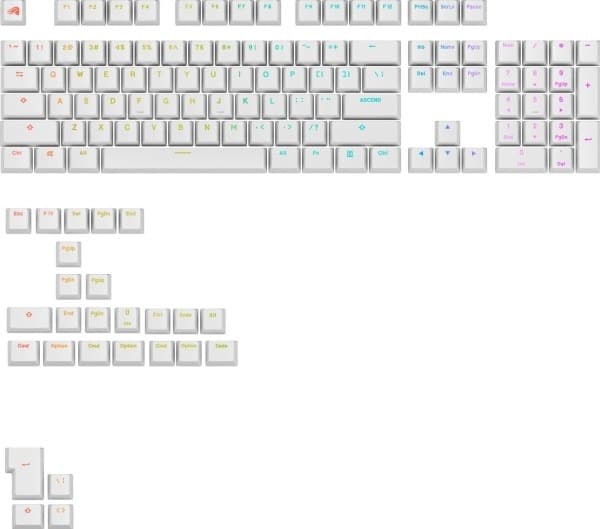 Glorious GPBT Podświetlane Nakładki ANSI USA Białe