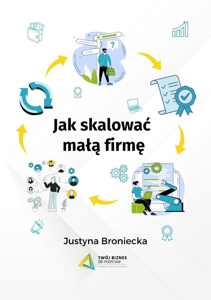 Jak skalować małą firmę - poradnik dla przedsiębiorców
