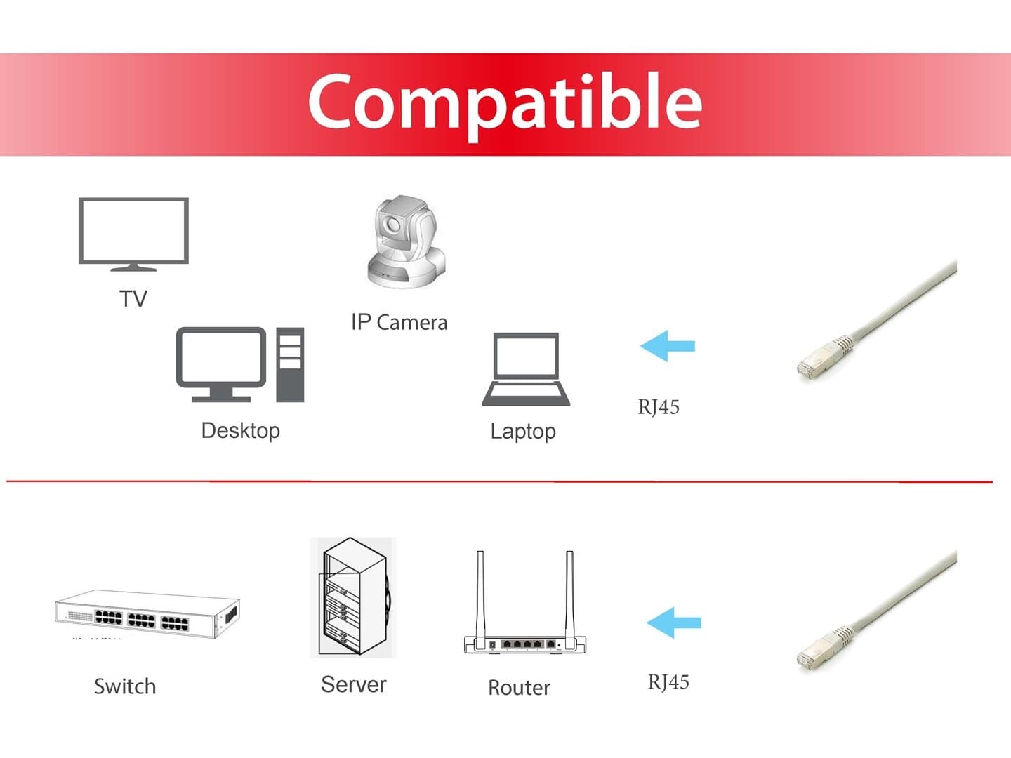 Equip Kabel Krosowy 5m Cat6A S/FTP RJ45 Szary 5 szt.