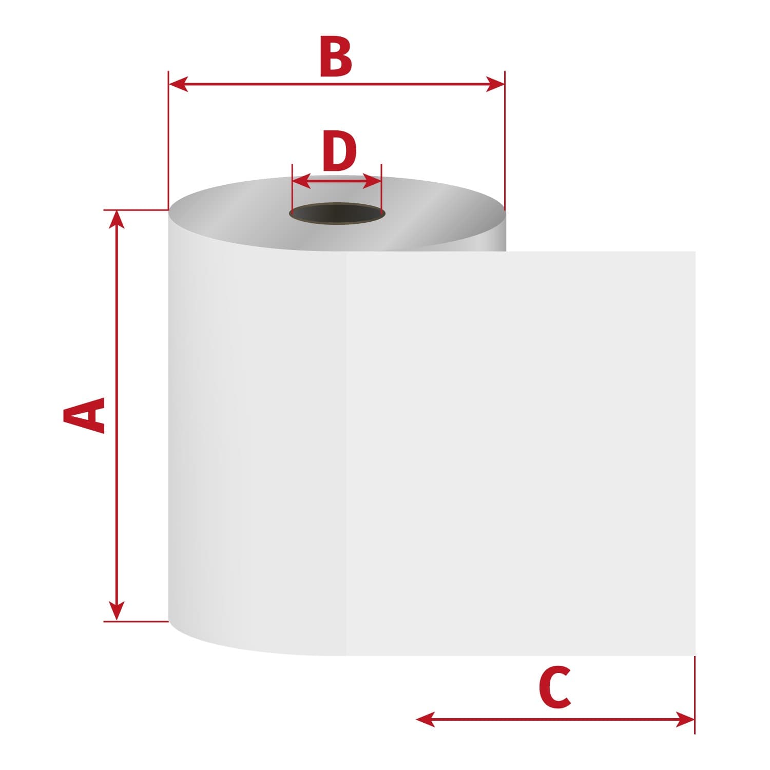 Kotouček 80/80/17 (gramáž 175g/m2) Termocitlivý (25m)