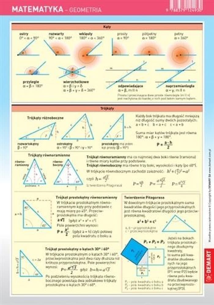 Matematyka Geometria Karta Edukacyjna