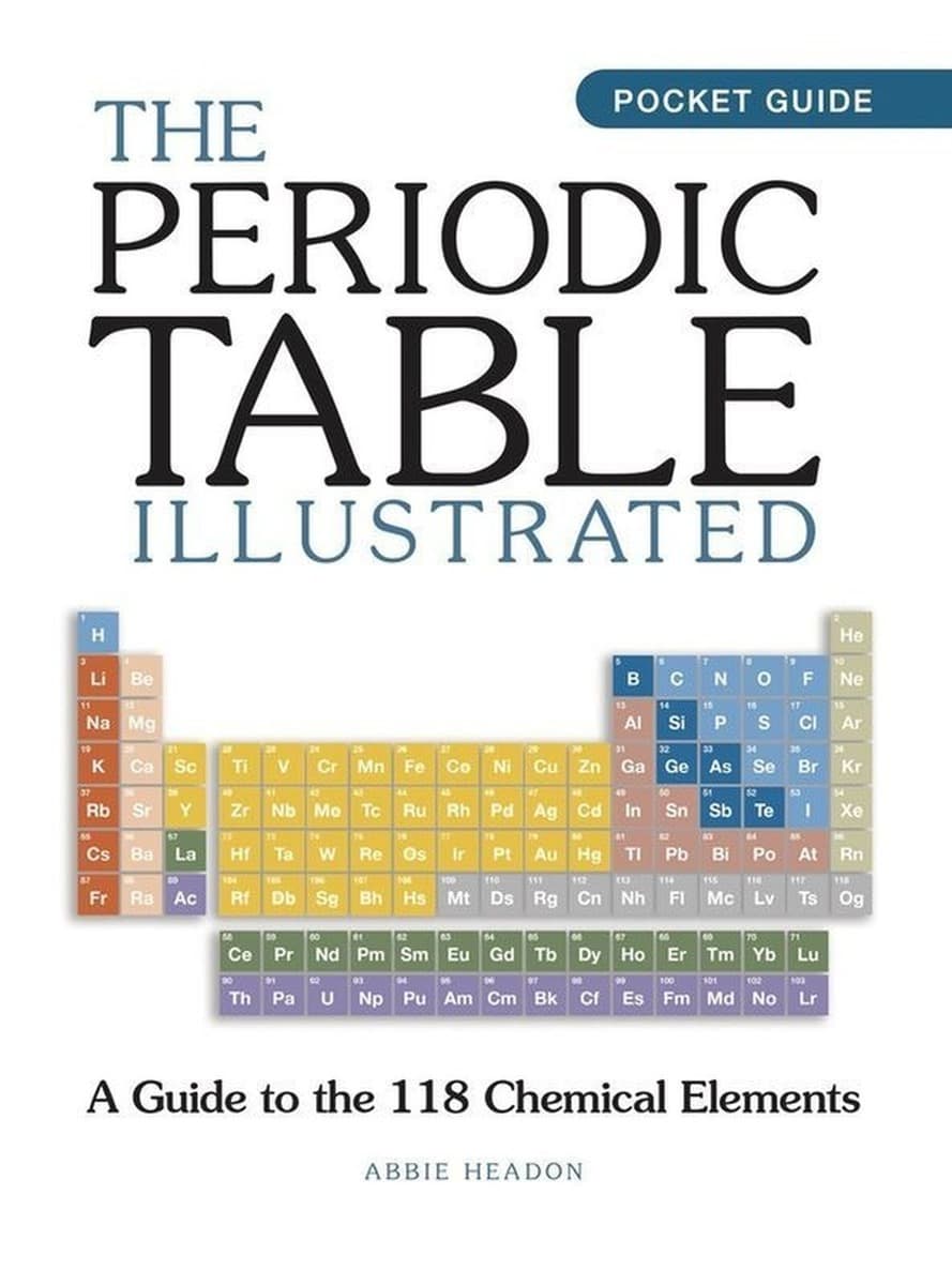 Periodic Table Illustrated, wersja angielska