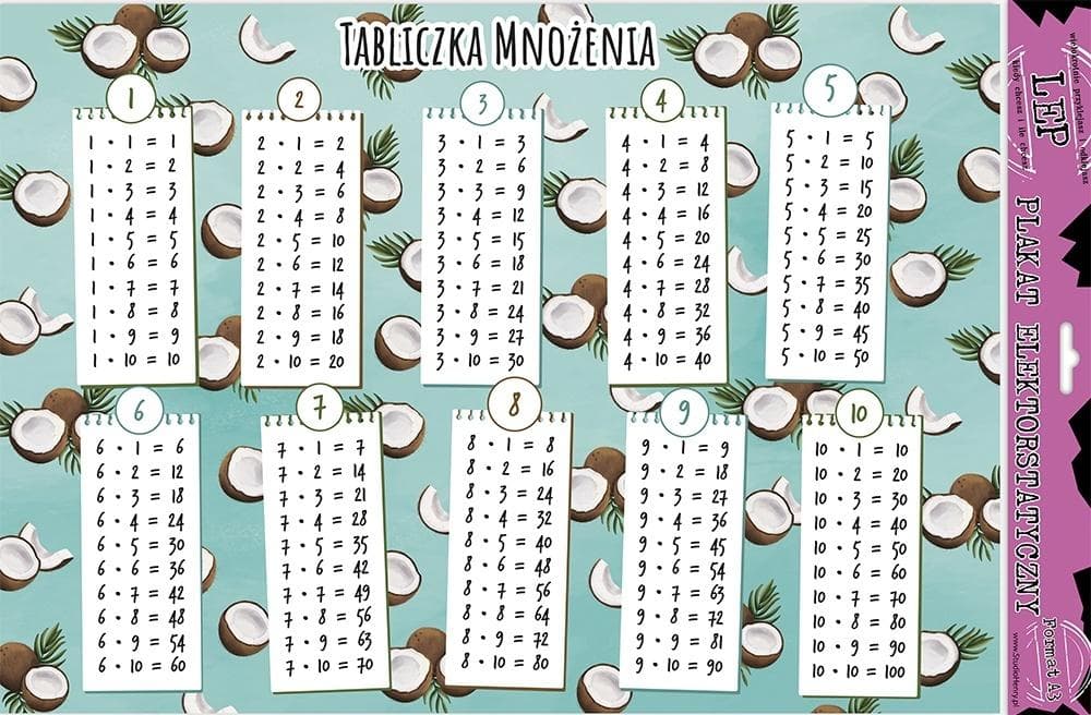 Elektrostatyczna tabliczka mnożenia format A3