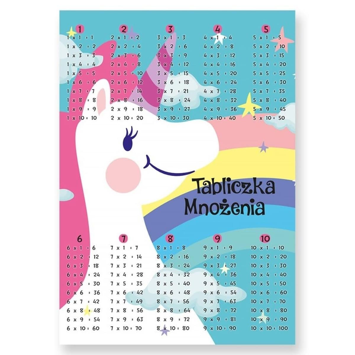 Plansza edukacyjna dwustronna A4 Jednorożec