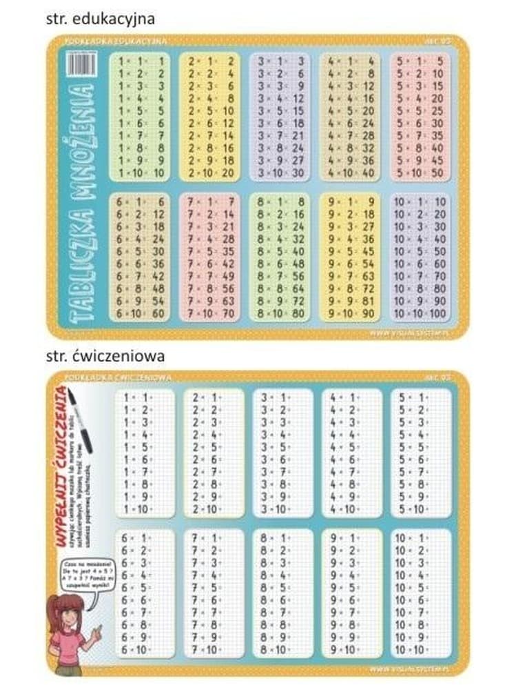 Podkładka edukacyjna Tabliczka mnożenia Visual System