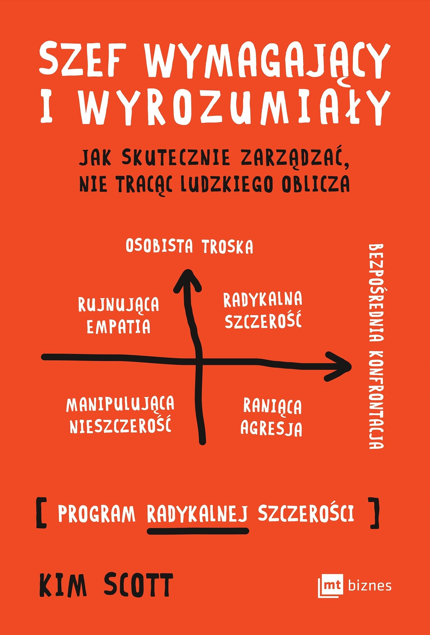 Skuteczne zarządzanie z ludzką twarzą - Kim Scott