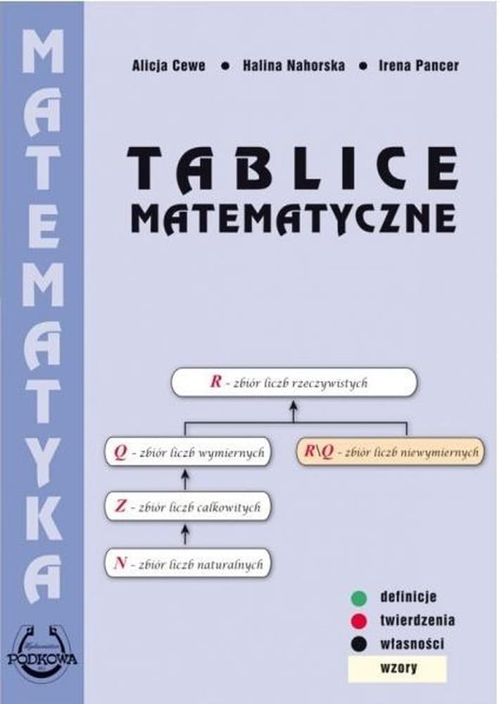 Tablice Matematyczne szkoła średnia Podkowa