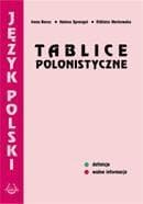 Tablice Polonistyczne PODKOWA - Język Polski i Literatura dla Szkoły Podstawowej, Gimnazjum i Liceum